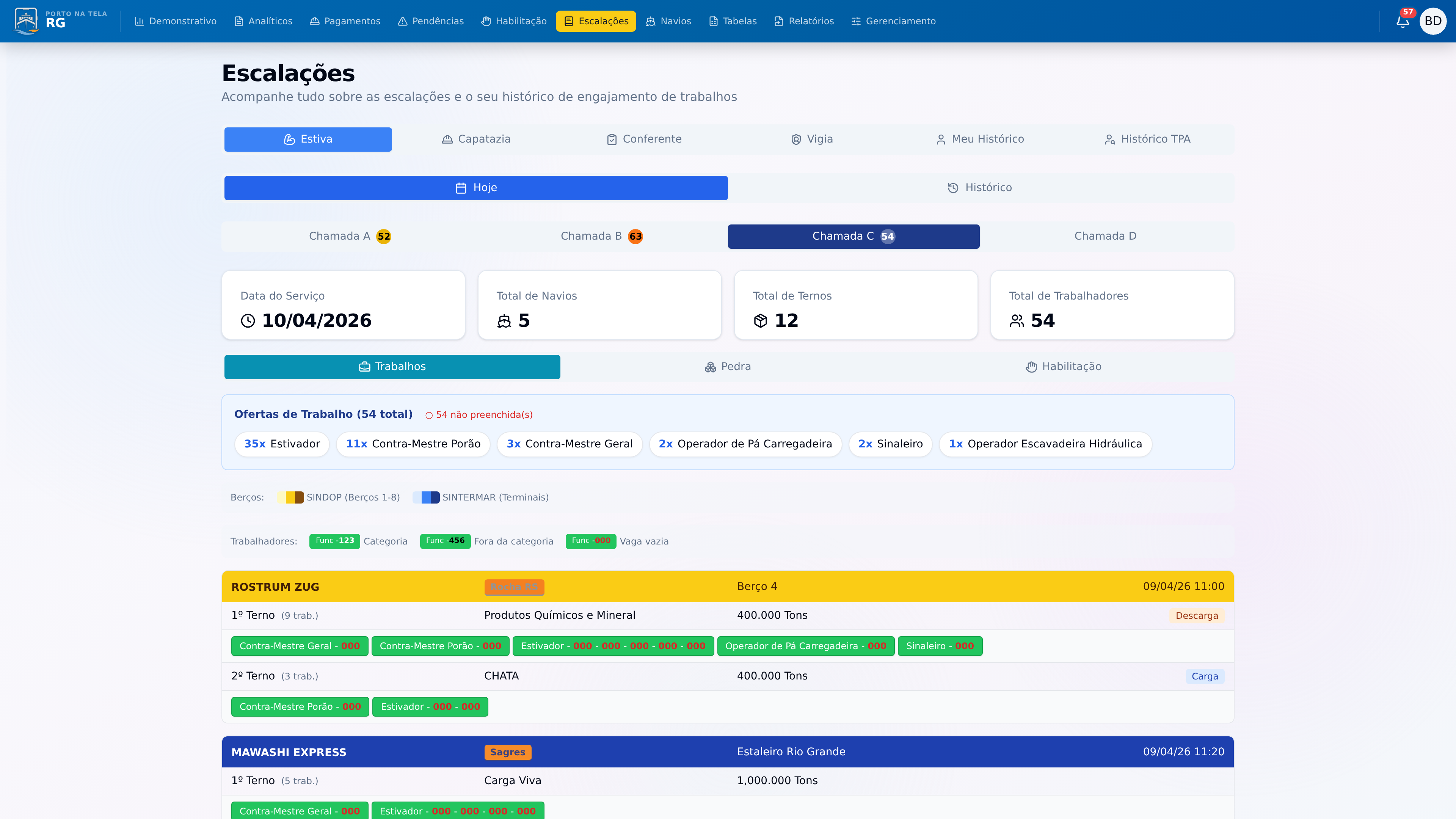 Screenshot: Escalações com Dados Completos de Todas as Categorias